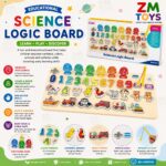 Science Logic Board – Educational Fun for Kids