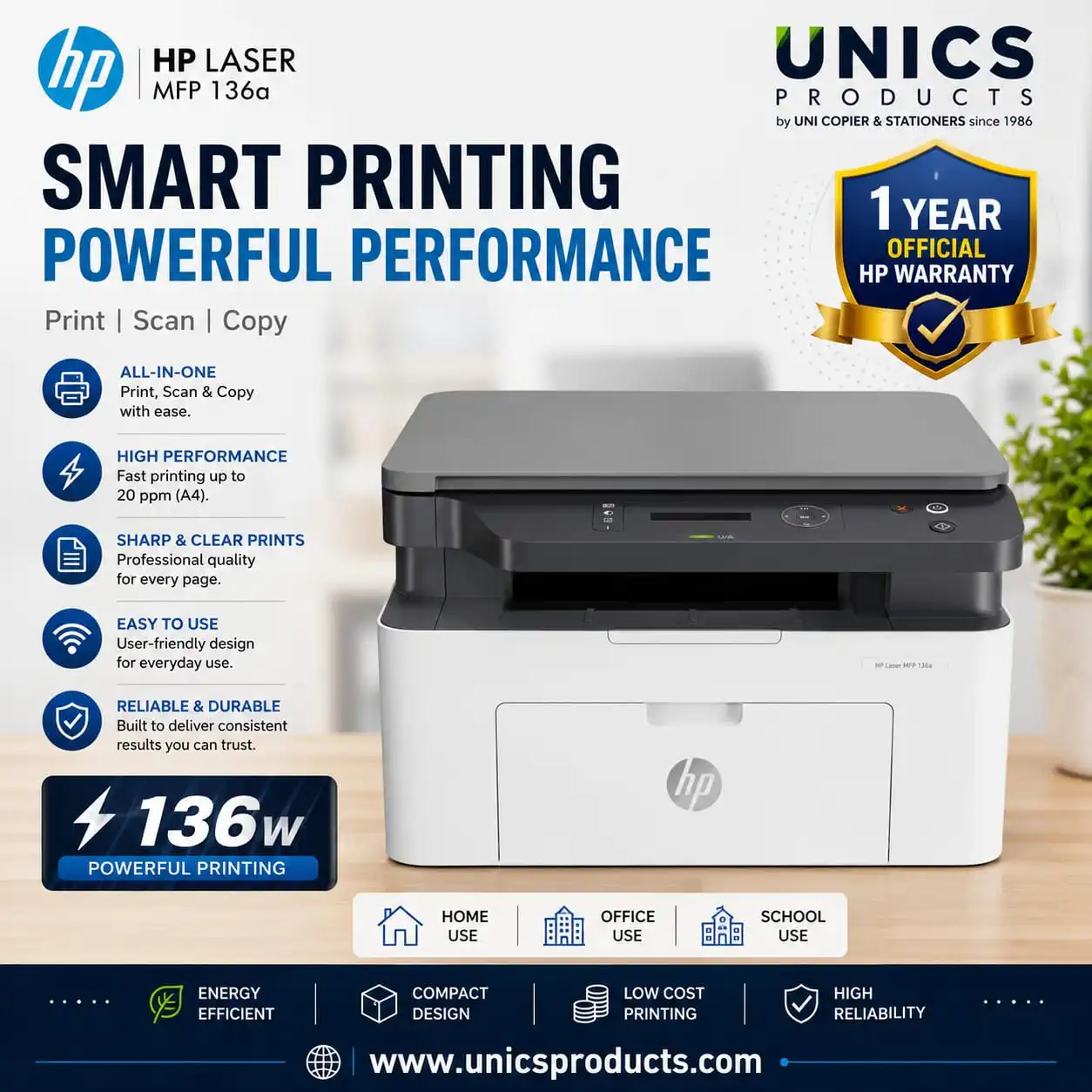 HP Laser MFP 136w Printer Print • Scan • Copy